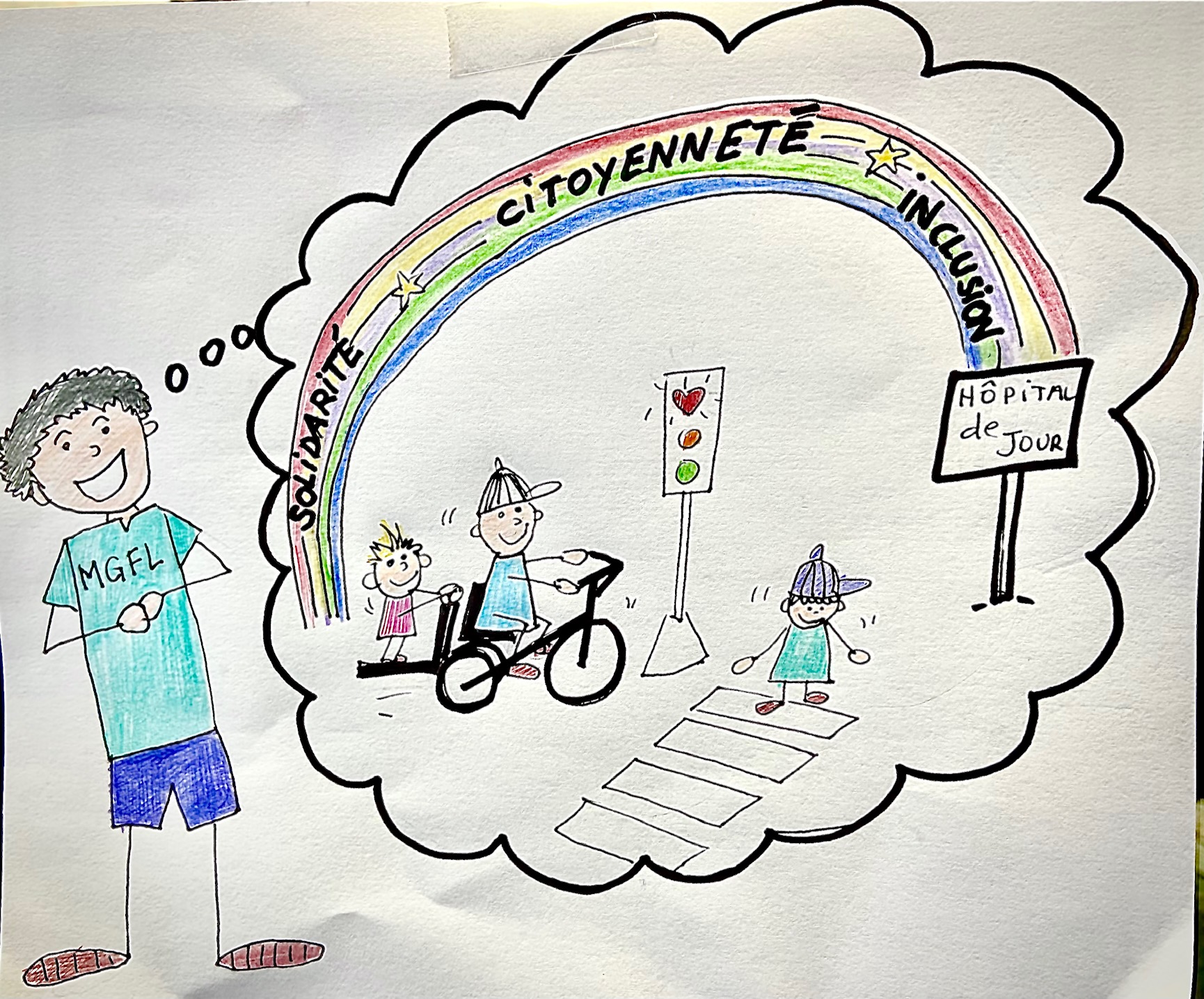 Dépôt d&rsquo;un dossier dans le cadre du Budget Participatif #2 (Aude)